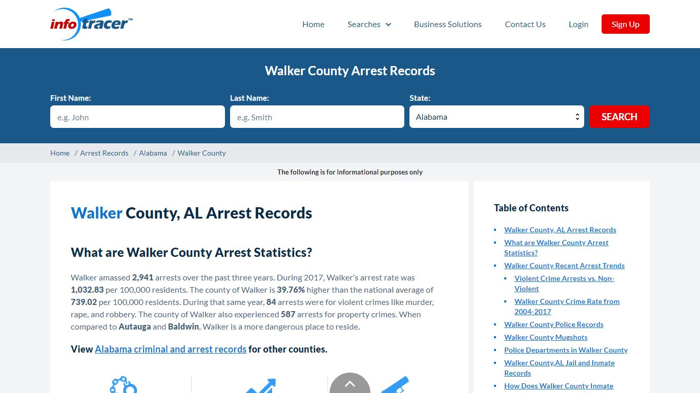 Walker County, AL Arrests, Mugshots & Jail Records - InfoTracer